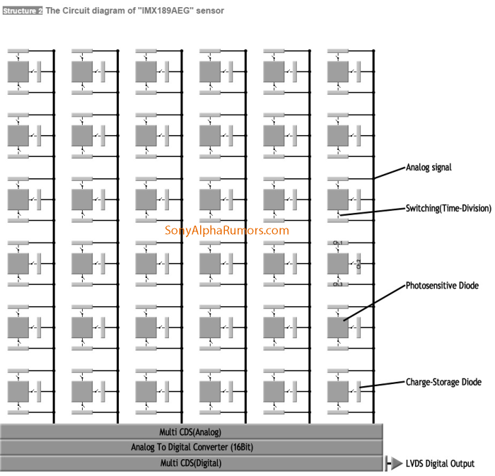 structure2