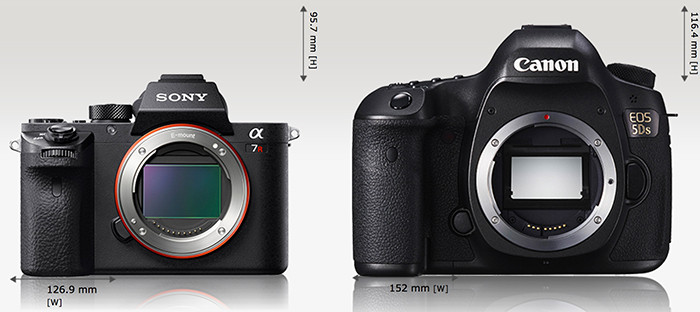 Canon_5DS_vs_Sony_A7rII