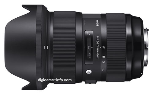 Sigma-24-35mm-f2-DG-HSM-Art-lens