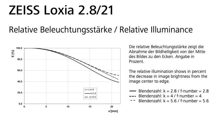 Bildschirmfoto 2015-10-12 um 09.59.36