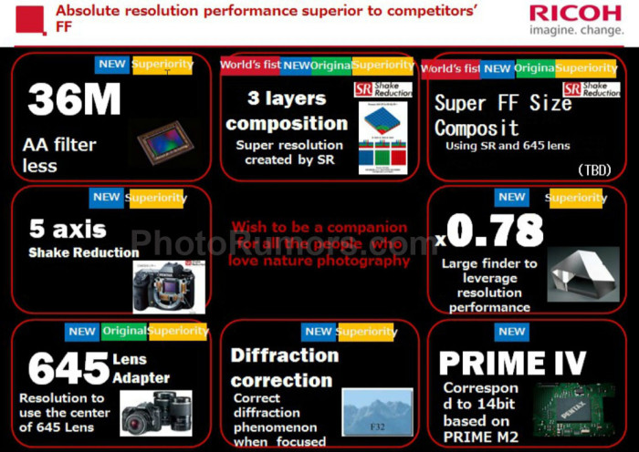 Pentax-full-frame-DSLR-camera-specifications (1)