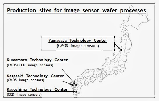 Sony-Image-Sensor-Fabs1