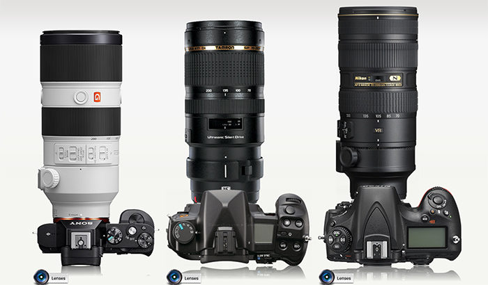 70-200mmsize