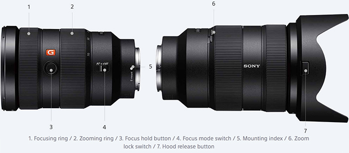 24-70mmGM