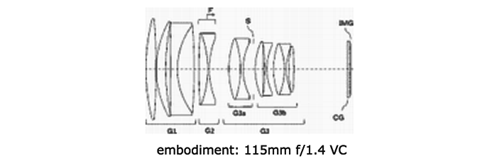 Tamron-115mm-Amount