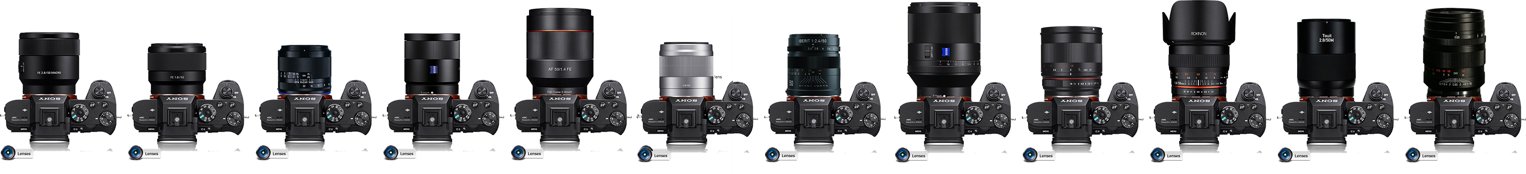 Sony 50mm f/1.4 GM size comparison with other lenses – sonyalpharumors