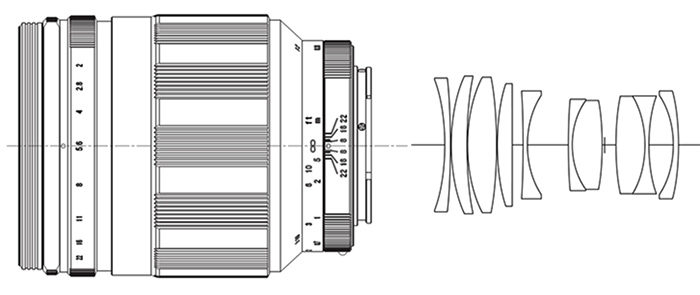 65mm