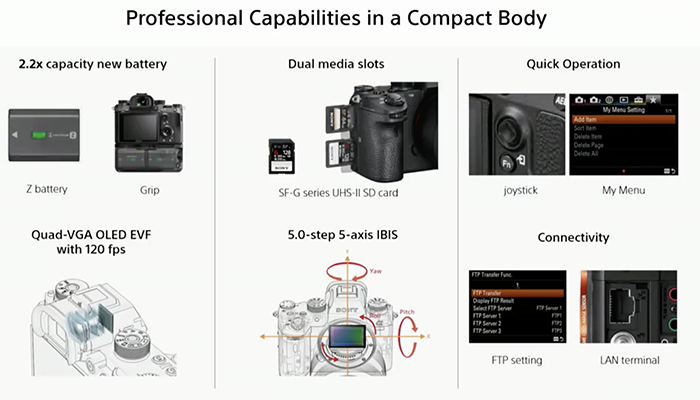(SR5) And here are new A65 pictures - sonyalpharumors sonyalpharumors