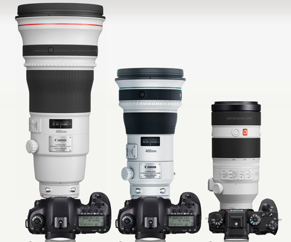 (SR4) Sony is developing a new 400mm FE lens? – sonyalpharumors