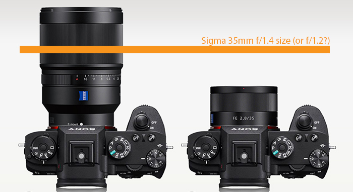 (SR5) First Sigma FE lens will be announced this summer! | sonyalpharumors