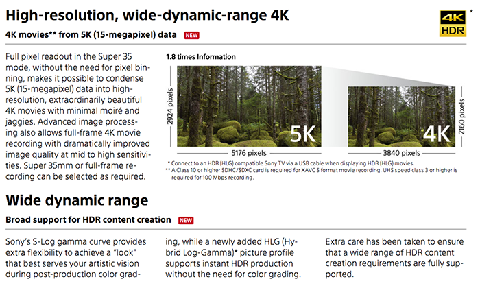 The new FE GM size comparison on the A7rII. – sonyalpharumors