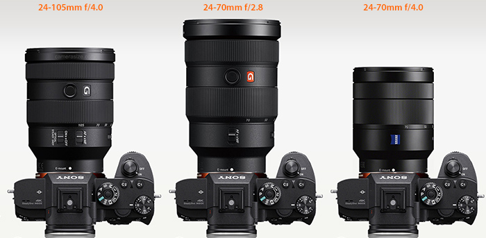 Sony 24-70mm GM II size comparison shows how impressive small it is –  sonyalpharumors