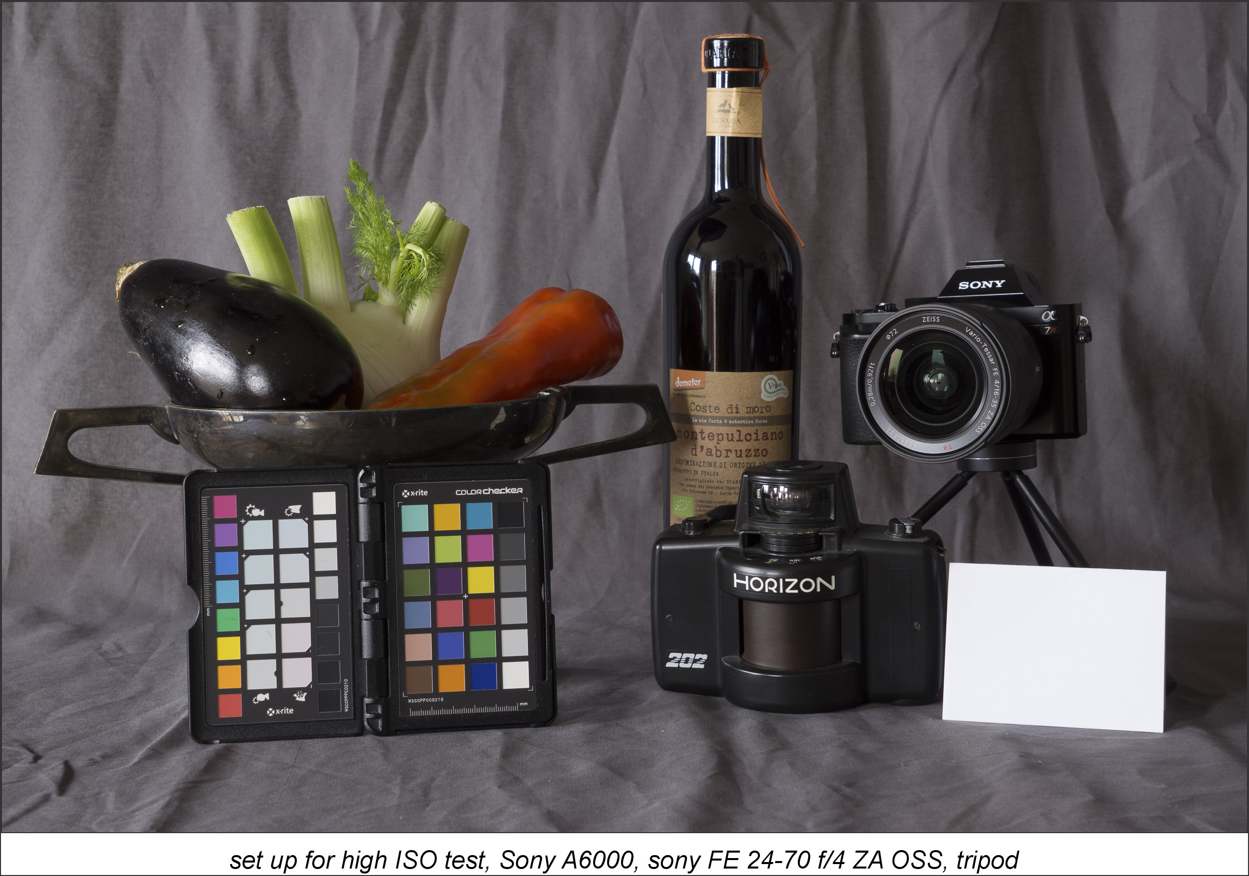 Sony A7rII: Shooting very high ISO and get clean images with