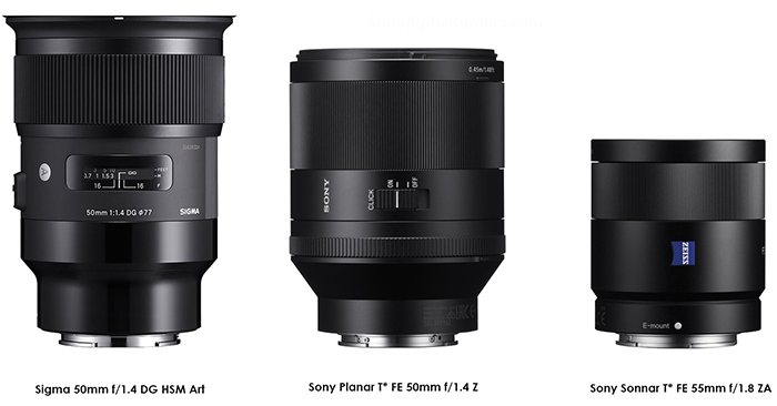 Sony 50mm f/1.4 GM size comparison with other lenses – sonyalpharumors