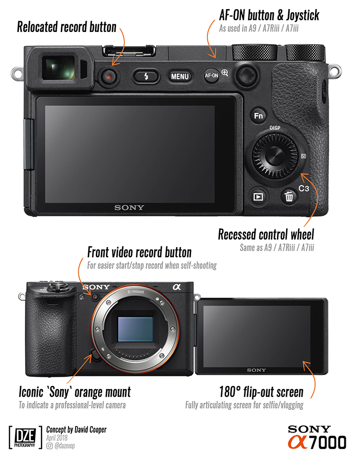 sony camera flip up screen