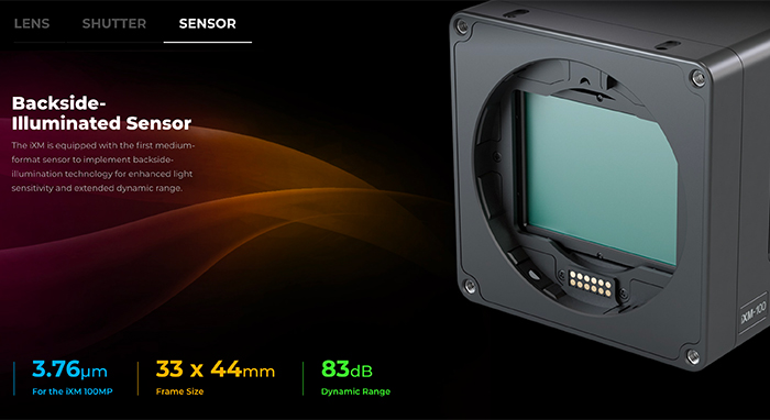 phaseone sony