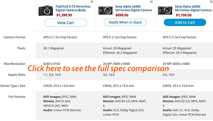 Sony A6400 Vs A6500 Vs Fuji X T3 Spec Comparison Sonyalpharumors