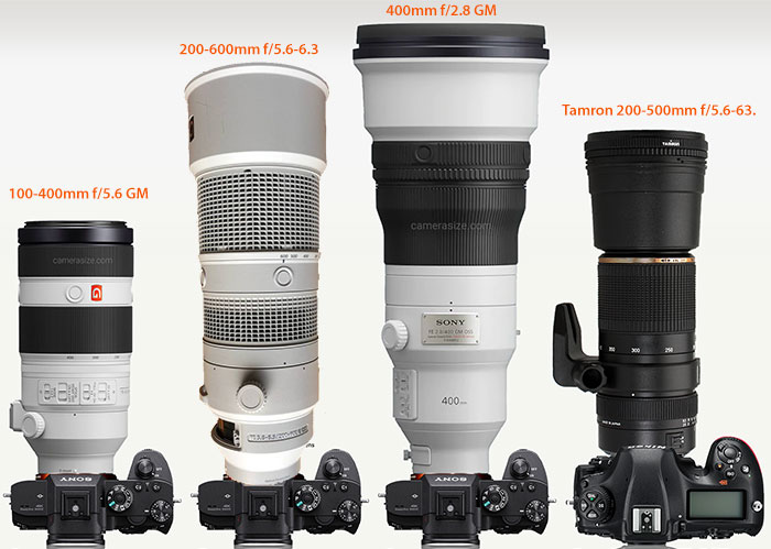 First Sony 200-600mm FE lens reviews to be published tomorrow at