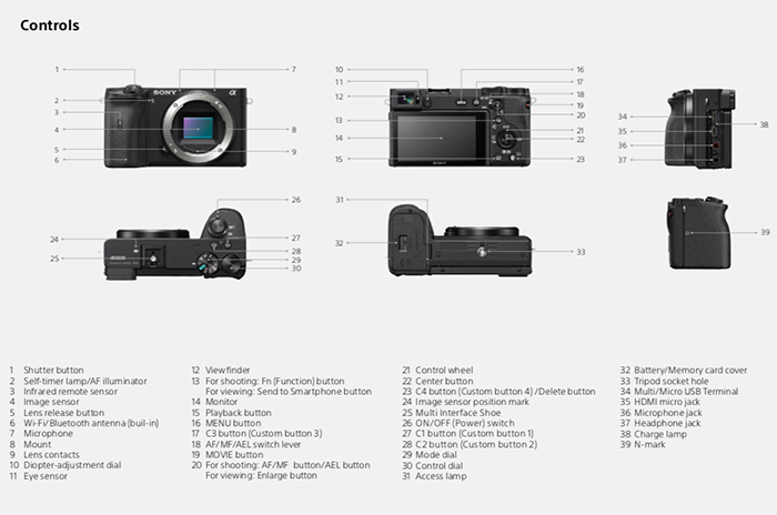 Fotocasión: KIT SONY A6600 + 16-55, SONY