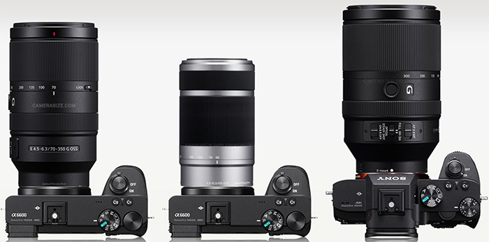 F2.8 Standard Zoom Lenses for Sony APS-C Cameras Size Comparison: Sony 16-55  vs Tamron 17-70 vs Sigma 18-50