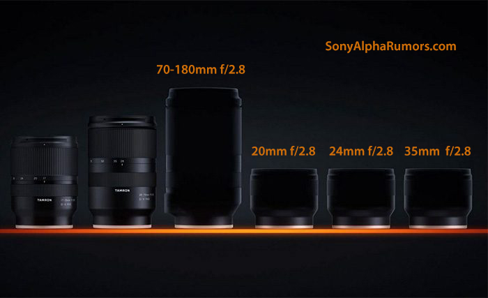 RUMOR: Sigma 24-70mm f/2.8, 70-200mm f/2.8 and maybe 100-400mm lenses  coming next? – sonyalpharumors