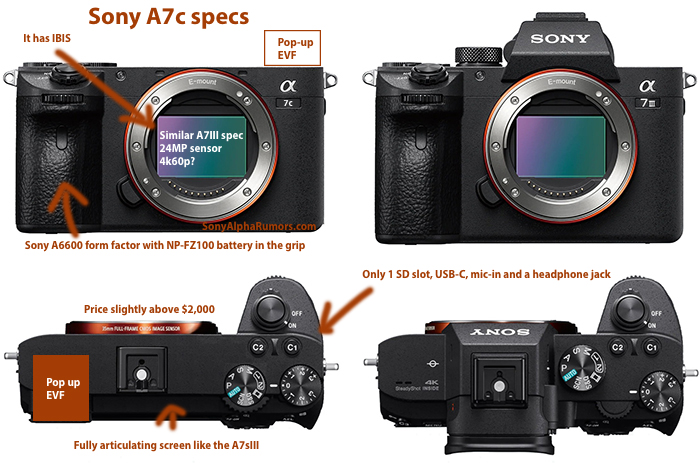 Sony A7C : Tempting A Long-Time DSLR User To Mirrorless - Light