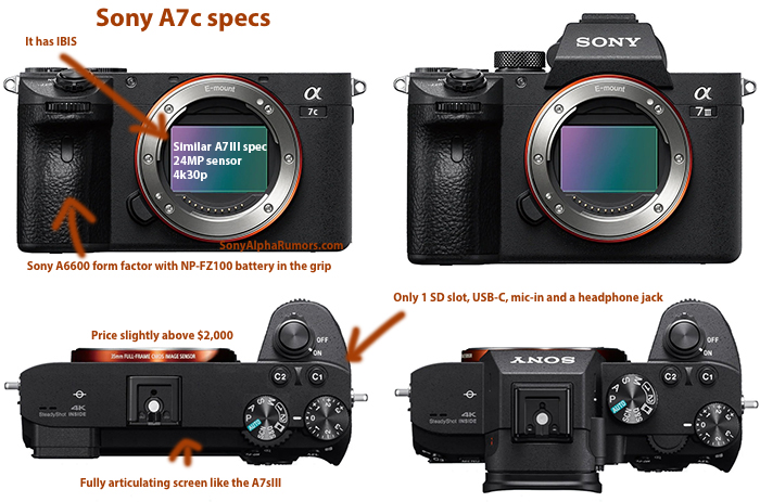 Sony A7C Review