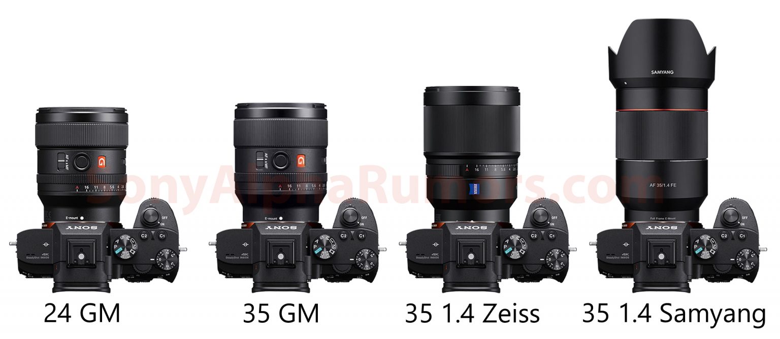 Size comparison between the new Sony 35mm f/1.4 GM lens and other 35mm