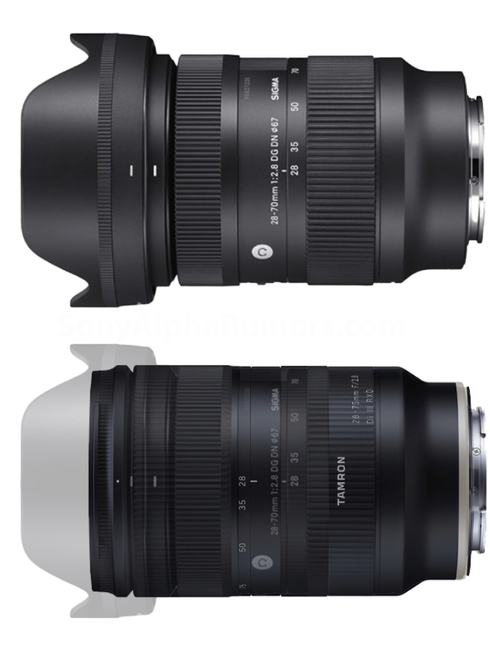 Sigma 28 70mm. Sigma 28-70. Tamron 28-75mm f/2.8. Тамрон 28-75 2.8 для сони. Tamron 28-70 vs so y Fe 24-105.