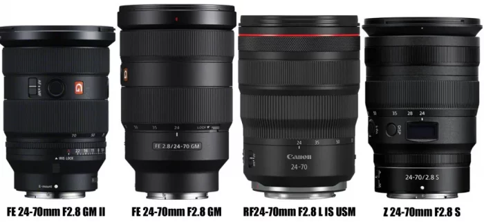 Sony 24-70mm GM II size comparison shows how impressive small it is –  sonyalpharumors