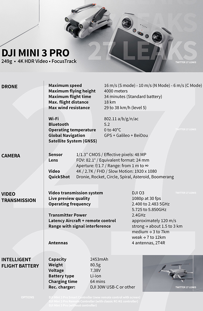 Leaked DJI Mini Pro 3 spec sheet now confirms it uses a new Sony 48MP  sensor – sonyalpharumors