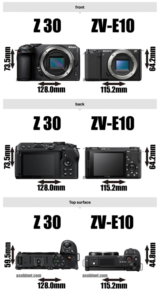 Size Comparison Nikon Z30 Vs Sony Zv1 Sonyalpharumors Size Comparison Nikon Z30 Vs Sony Zv1 Sonyalpharumors