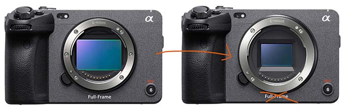 New Sony FX30 specs: 26Mp APS-C sensor, same FX3 interface and similar  video specs – sonyalpharumors