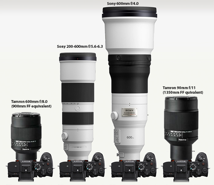 Primera revisión mundial del nuevo lente REFLEX Tokina 300mm f/7.1 APS-C E-mount