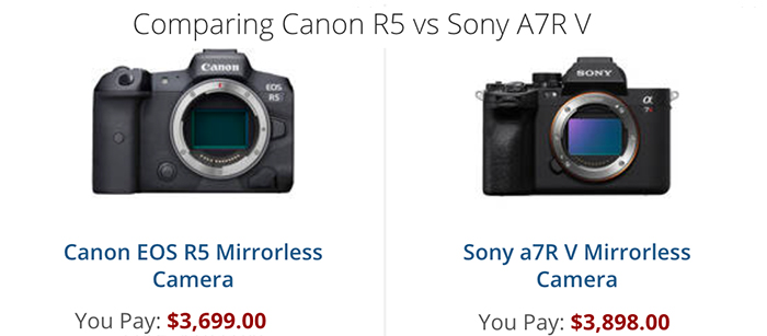 Rumores curiosos (no verificados) sobre la futura Canon R5II con casi las mismas especificaciones A7rV