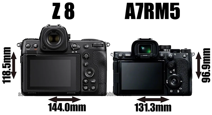 Comparación de tamaño y especificaciones de Nikon Z8 vs Sony A7rV