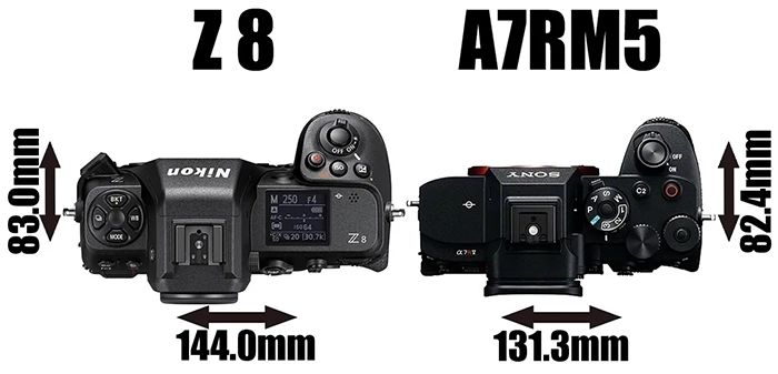 Comparación de tamaño y especificaciones de Nikon Z8 vs Sony A7rV