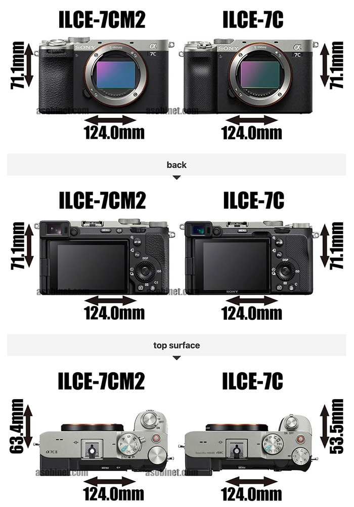Sony A7c Vs Eos R7 Retailer Www pinnaxis