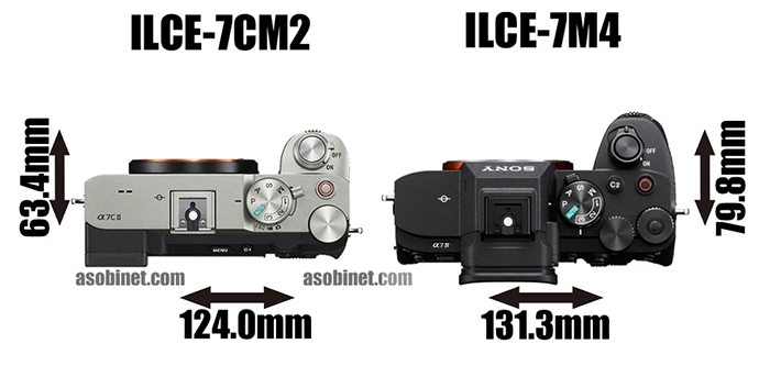 Sony Announces New a7CR and a7C II Cameras - Adorama