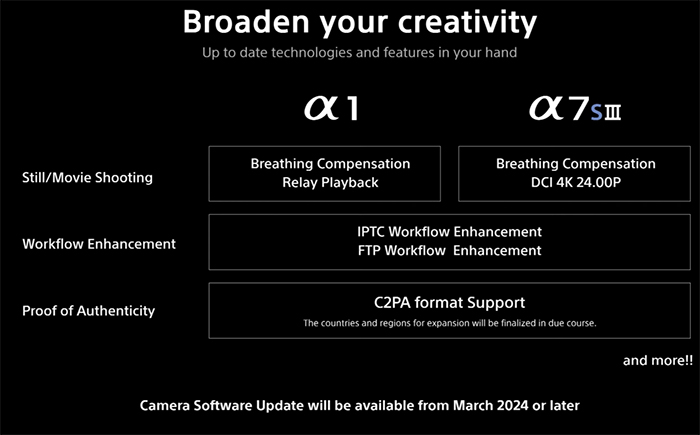 Confirmed: Sony will announce a new camera in March! And it's not going to  be the A9III or A7cII…but still something “important” – sonyalpharumors