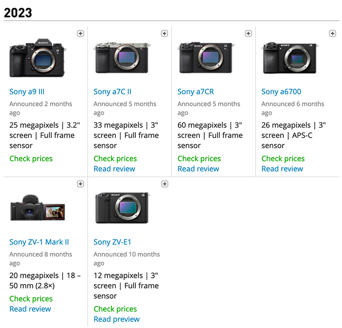 Matt Granger: Which SONY Camera should you Buy in 2024??