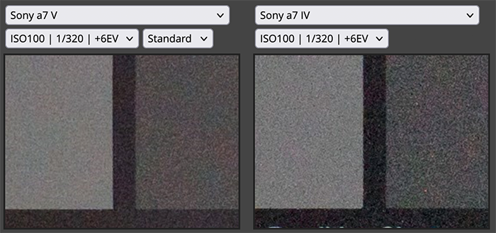 DPReview la escena de estudio de rango dinámico Sony A7 V que muestra la invariancia ISO y el rendimiento de recuperación de sombras